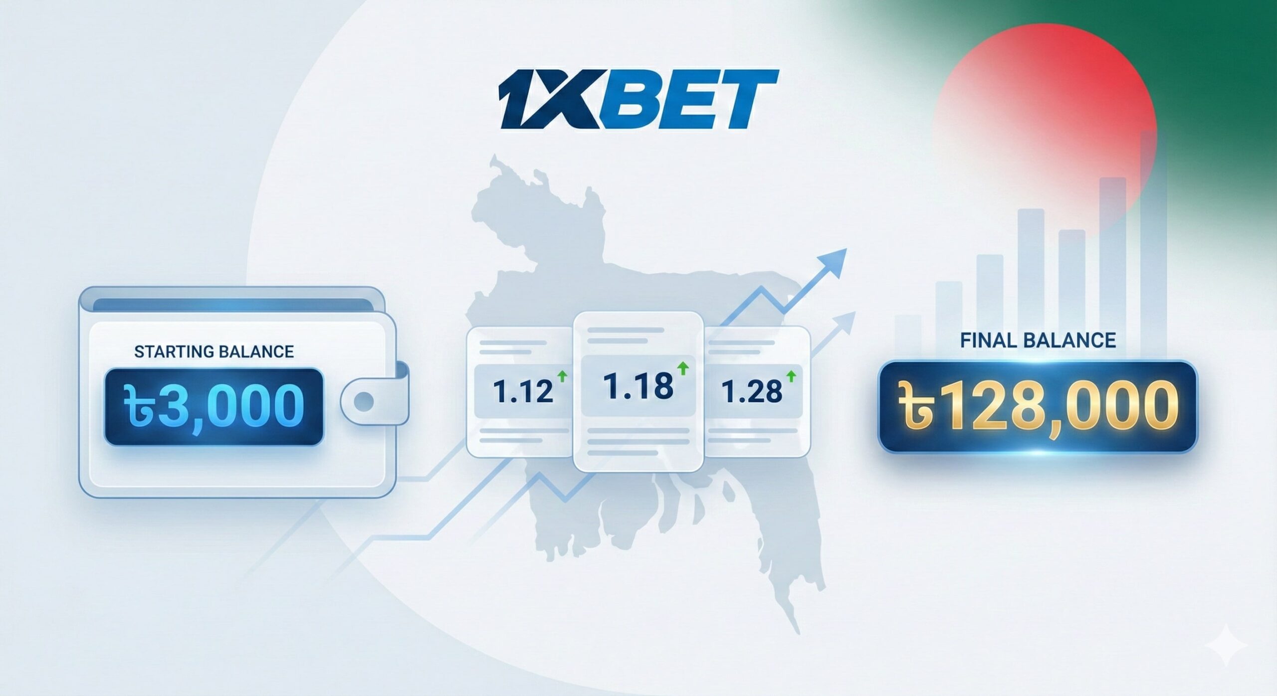 1xbet Promo Code Bangladesh